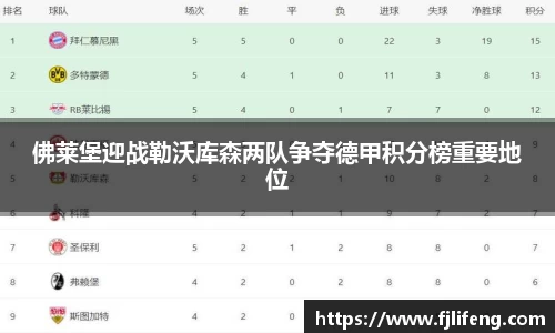 佛莱堡迎战勒沃库森两队争夺德甲积分榜重要地位